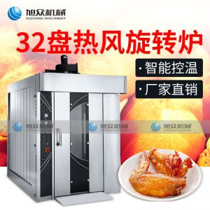 熱風(fēng)旋轉爐系列
